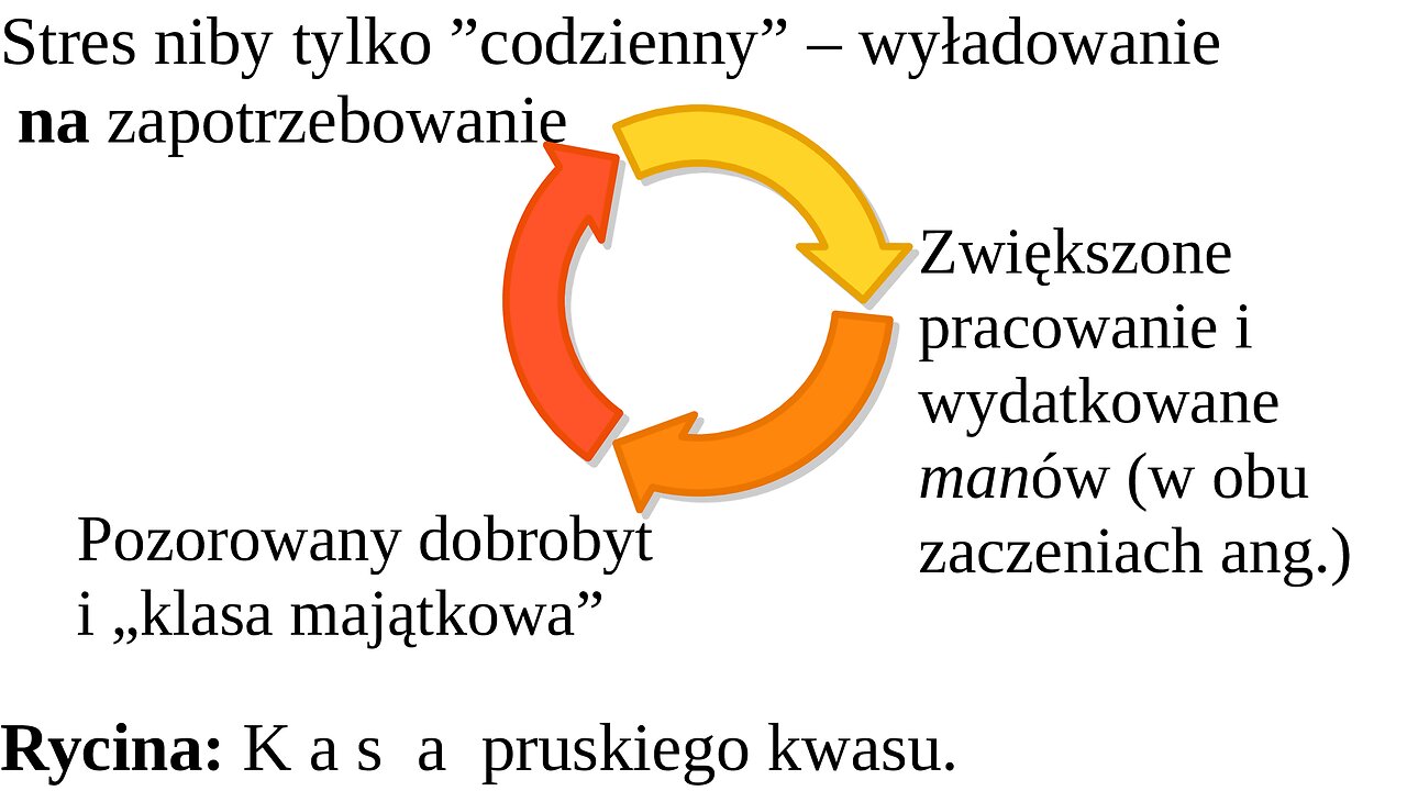 Obecność KASY cały „naród” zaKWASI – i takie czyżby śmieszne Jak ileż WYCIERPICIE przez to jeszcze⁉