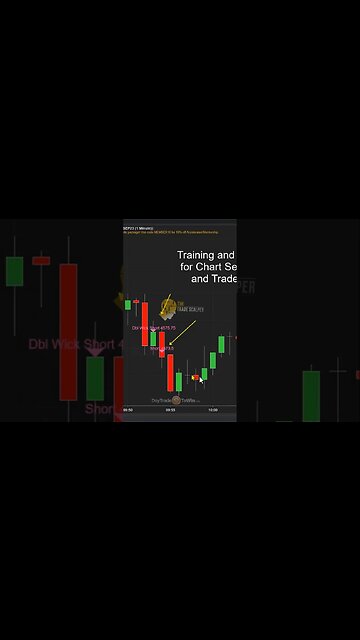 12 Tick Traders and Time Stops for Traders