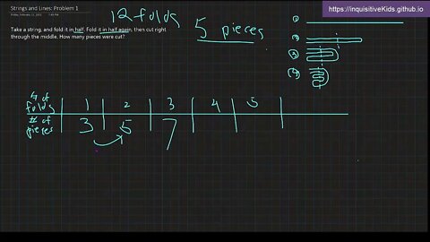 Strings and Lines: Problem 1