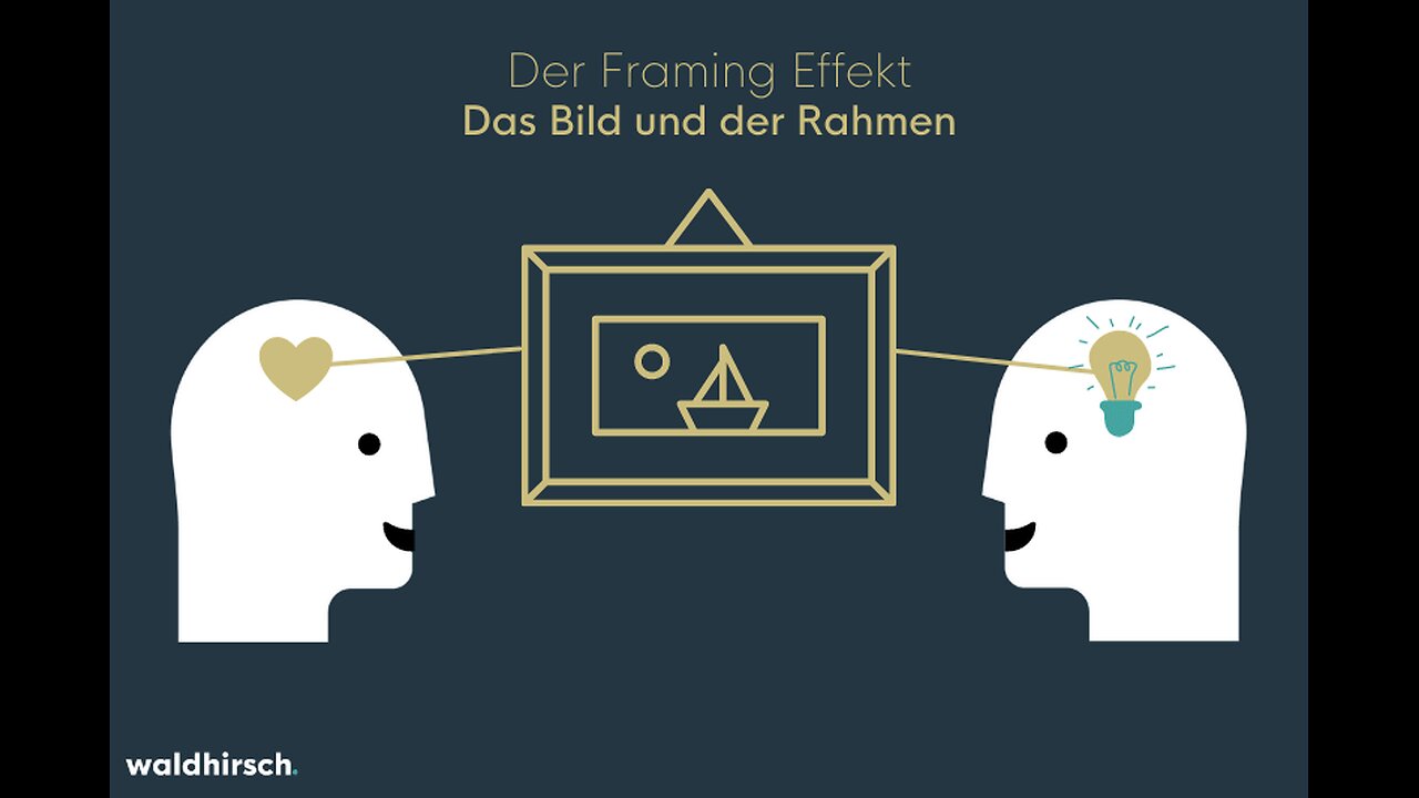 DAS WORT ZUM TAGE Der Framing Begriff Das SatireFormat mit Marcel, Manuel, Makus Mittas/MittaG