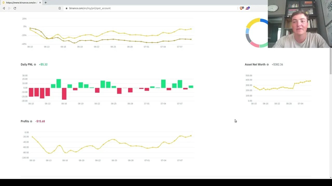 Crypto Millionare Sigma (Grind/mind)set
