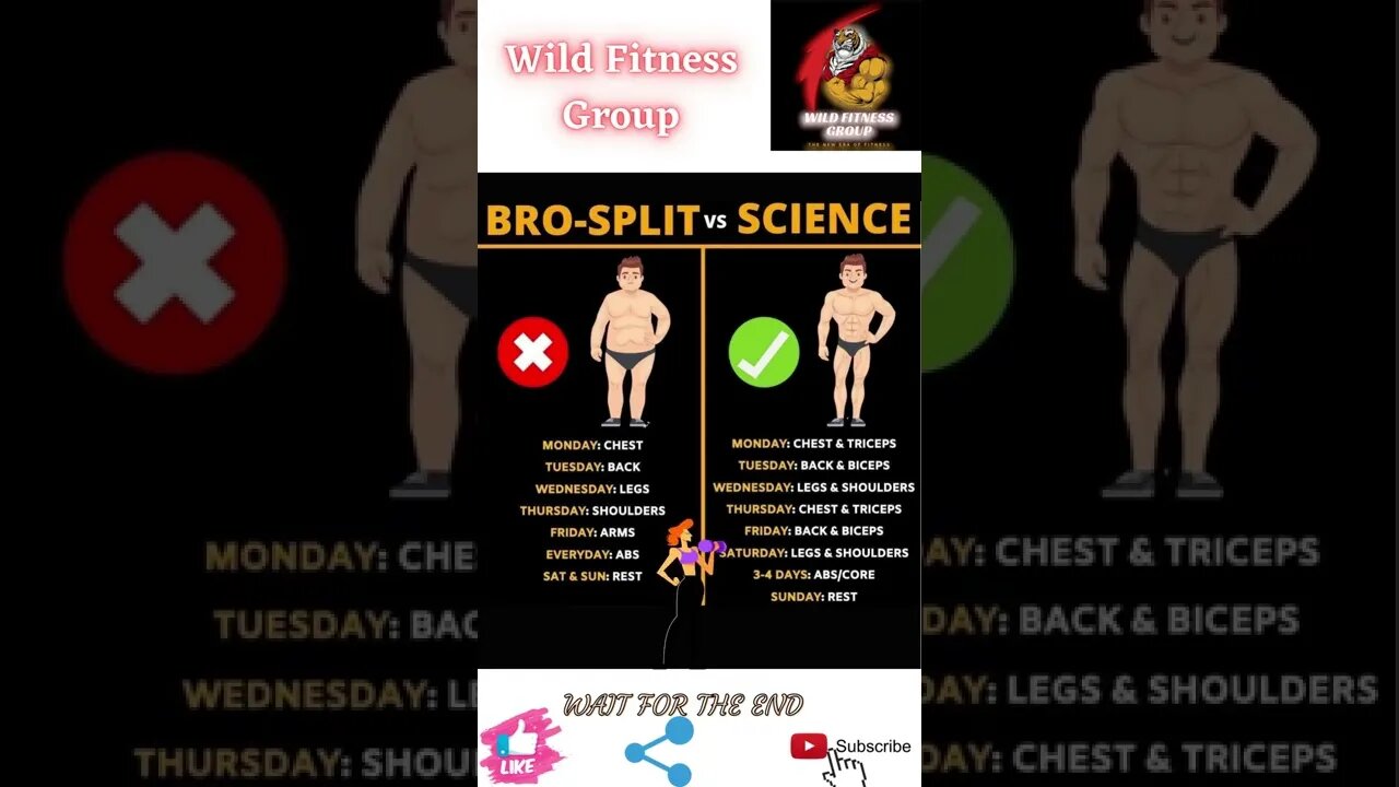 🔥Bro split vs science🔥#shorts🔥#wildfitnessgroup🔥2 May 2022🔥