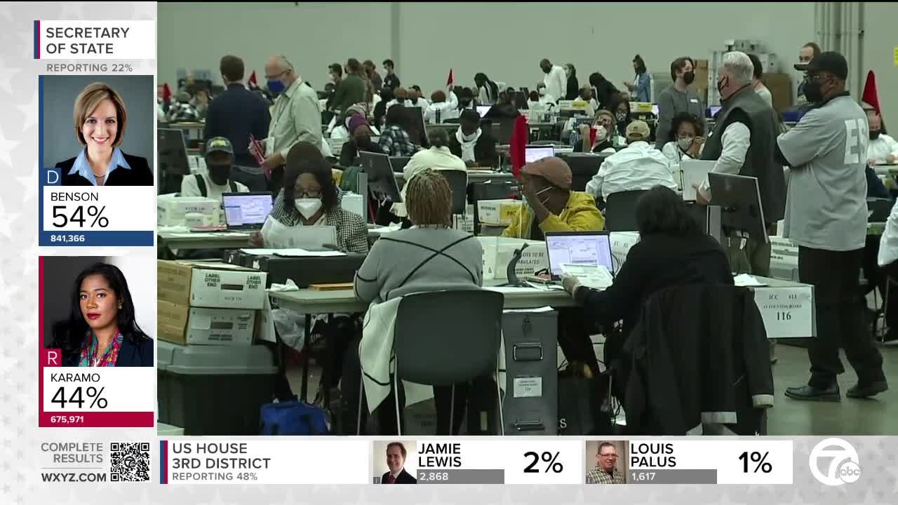 Poll challengers at Huntington Place in Detroit