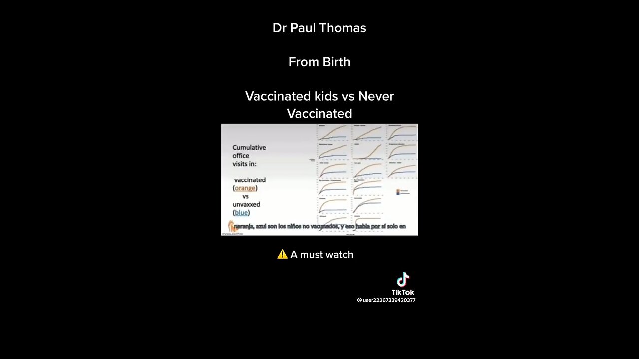 Vaccinated children vs unvaccinated children.