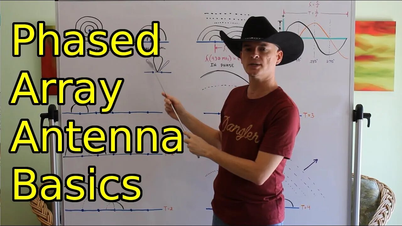 Phased Array Antenna Basics