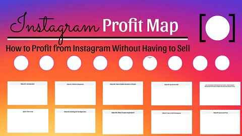 How to profit from Instagram without having to Sell