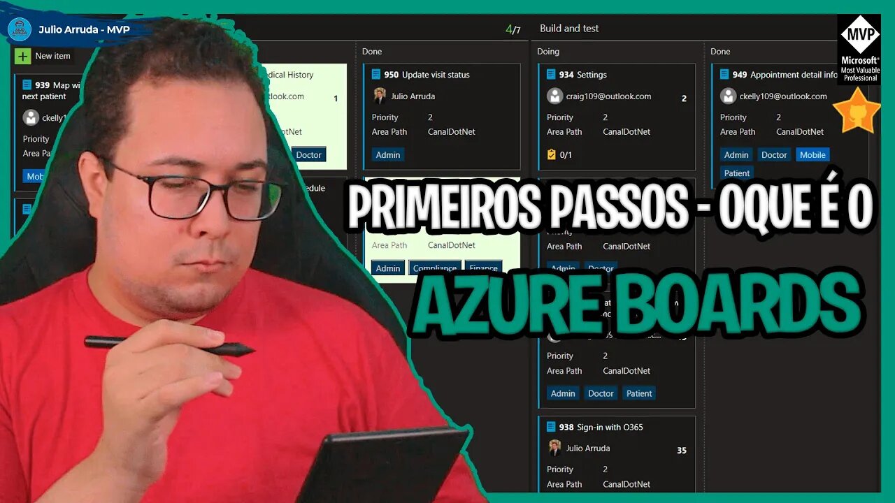 Oque é o Azure Boards | Guia para Iniciantes