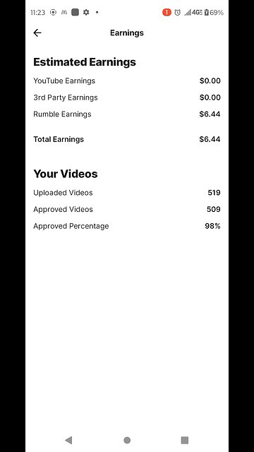 6.44$ now and rumble stats update