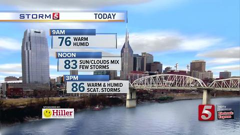 Lelan's Early Morning Forecast: Friday, June 30, 2017