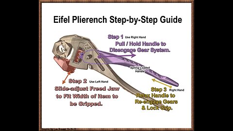 Eifel Plierench Spring making jaws - how to.