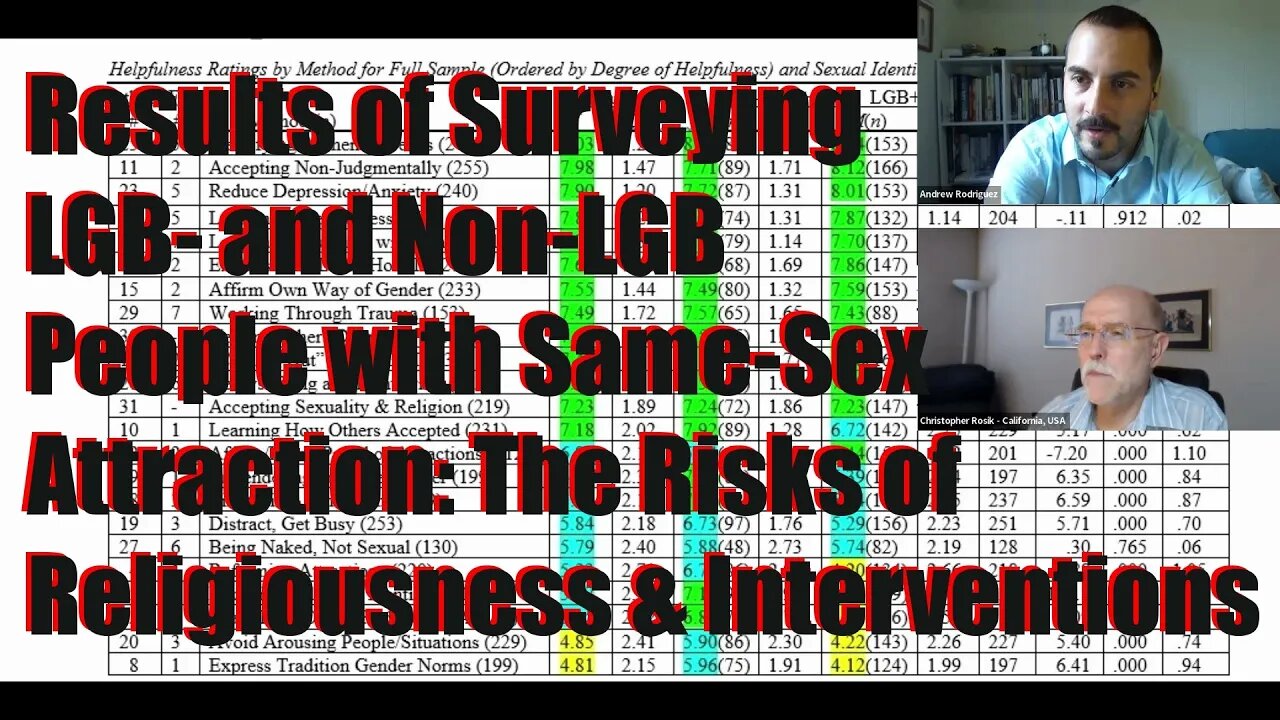 Results of Surveying LGB- and Non-LGB People with SSA: Christopher Rosik Interview