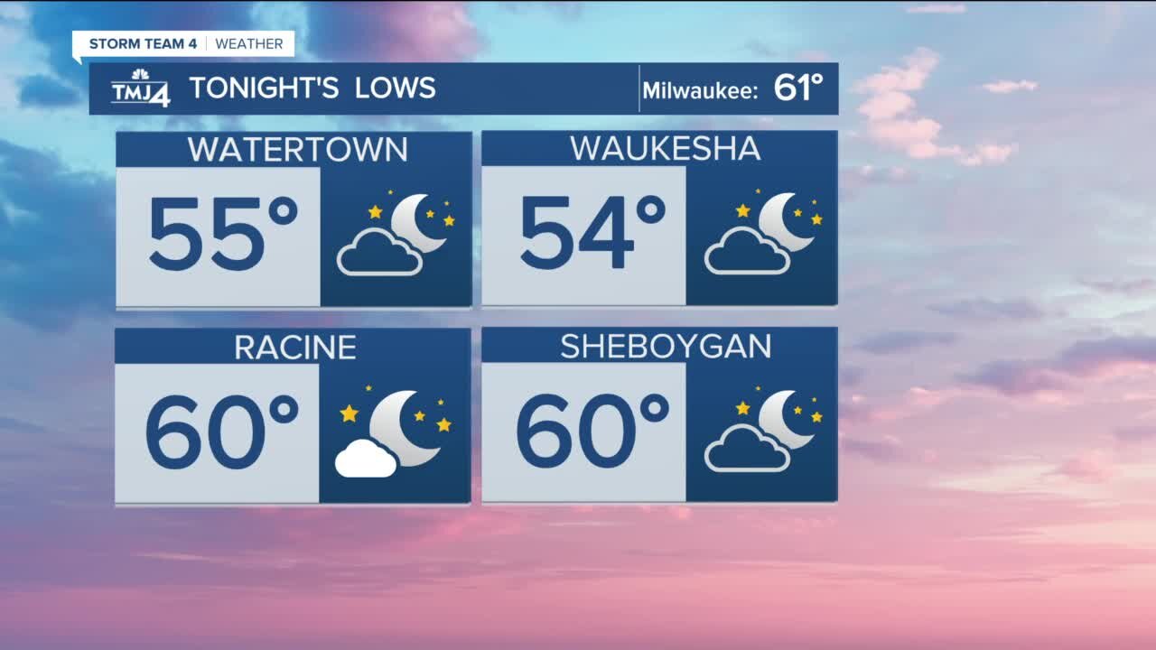 Southeast Wisconsin weather: Temps in the 50s/60s Thursday evening