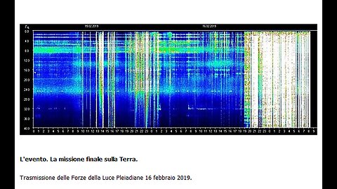 L'evento. La missione finale sulla Terra