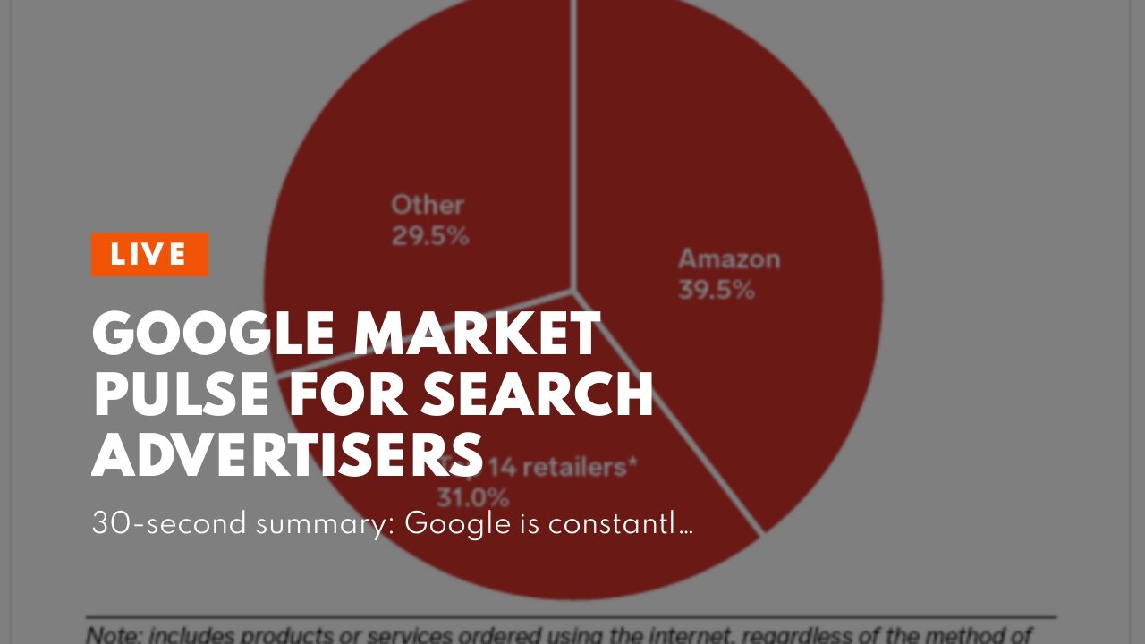 Google market pulse for search advertisers