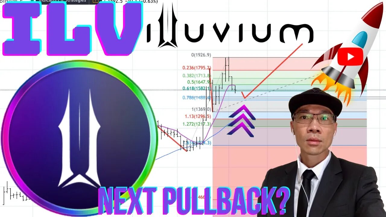 ILLUVIUM (ILV) - Waiting For Next Pullback to Add More?? 🚀🚀