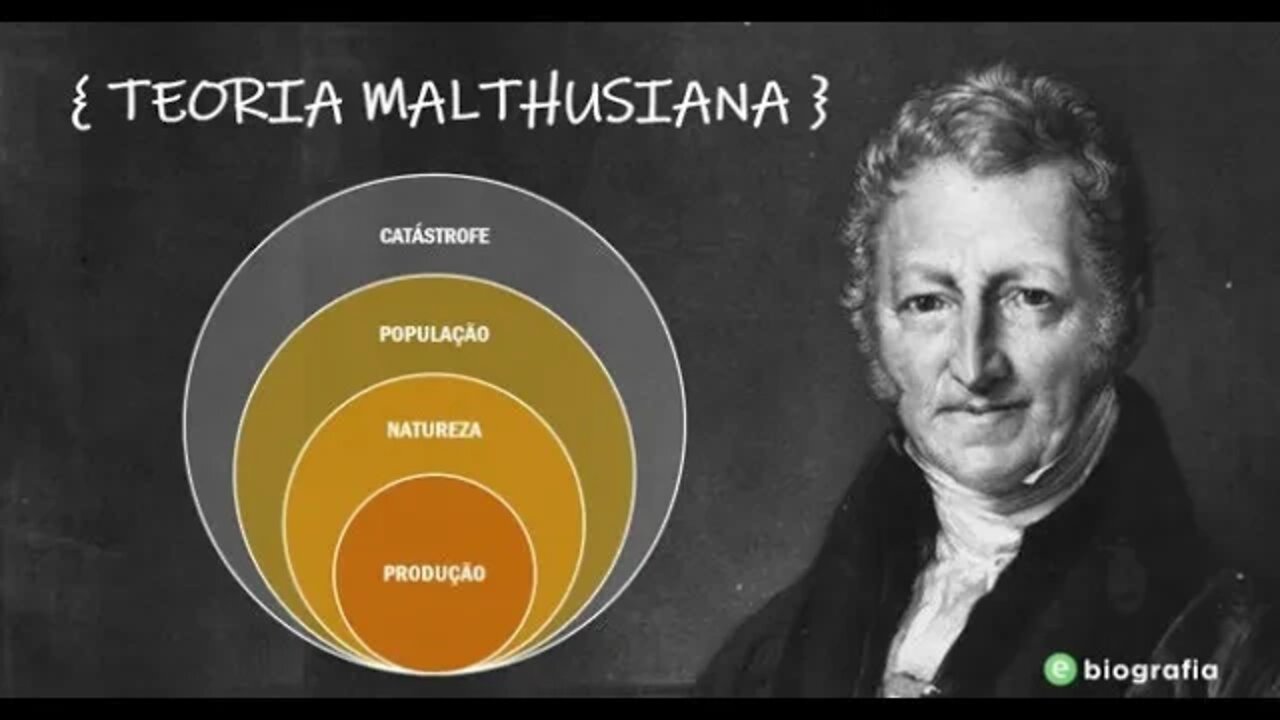 Malthus