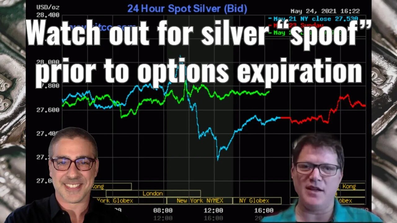 Watch out for silver “spoof” prior to options expiration