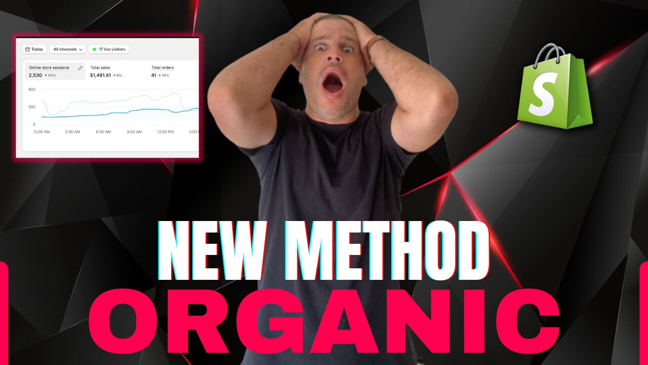 How to make $10k per month easy with organic dropshipping (new method)