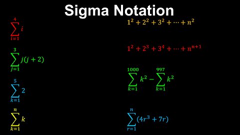 Sigma Notation, Iteration and Recursion - Discrete Mathematics