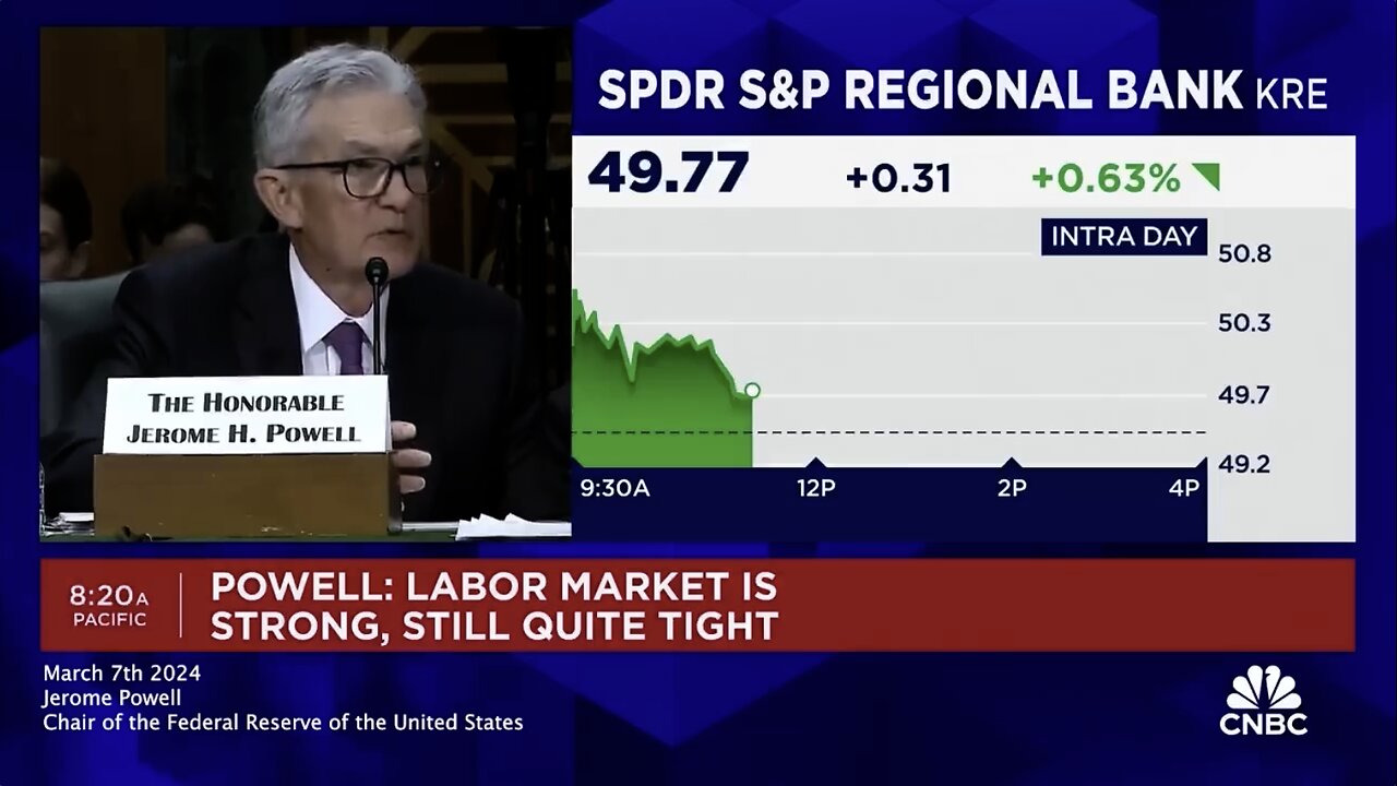 BRICS | Is the World Moving Away from the U.S. Dollar? "I've Got a BAD FEELING About This." Including: There Will Be Bank Failures." - U.S. Fed Chair, BRICS, CBDC, Bank Term Funding Program, Blank-Cheque, Dodd-Frank, Bail-Ins