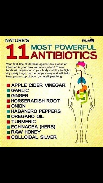 A minute that can save your life - Zero Hype - this is IMPORTANT!