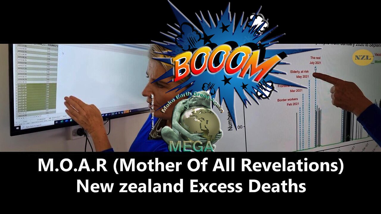 Absolutely Must Watch: New Zealand Irrefutable Evidence Of Genocide: M.O.A.R (Mother Of All Revelations)