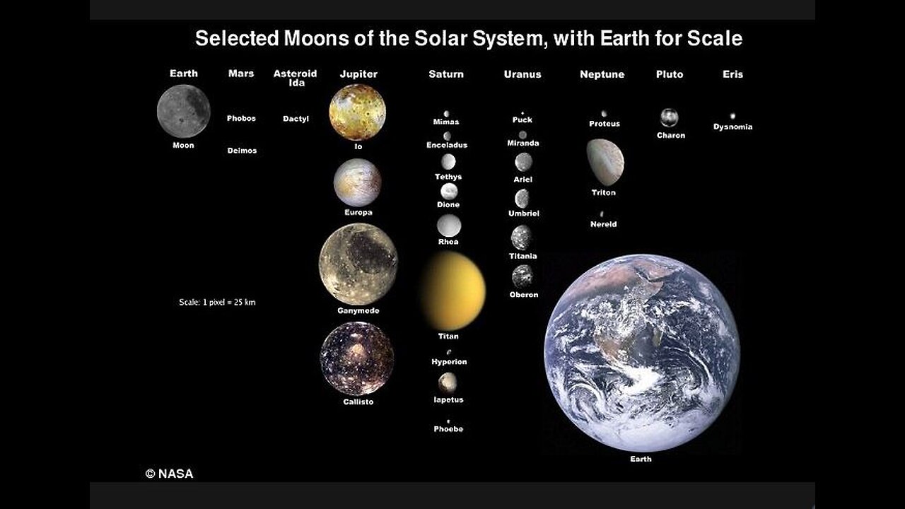 10 Unsolved Mysteries Of The Moon
