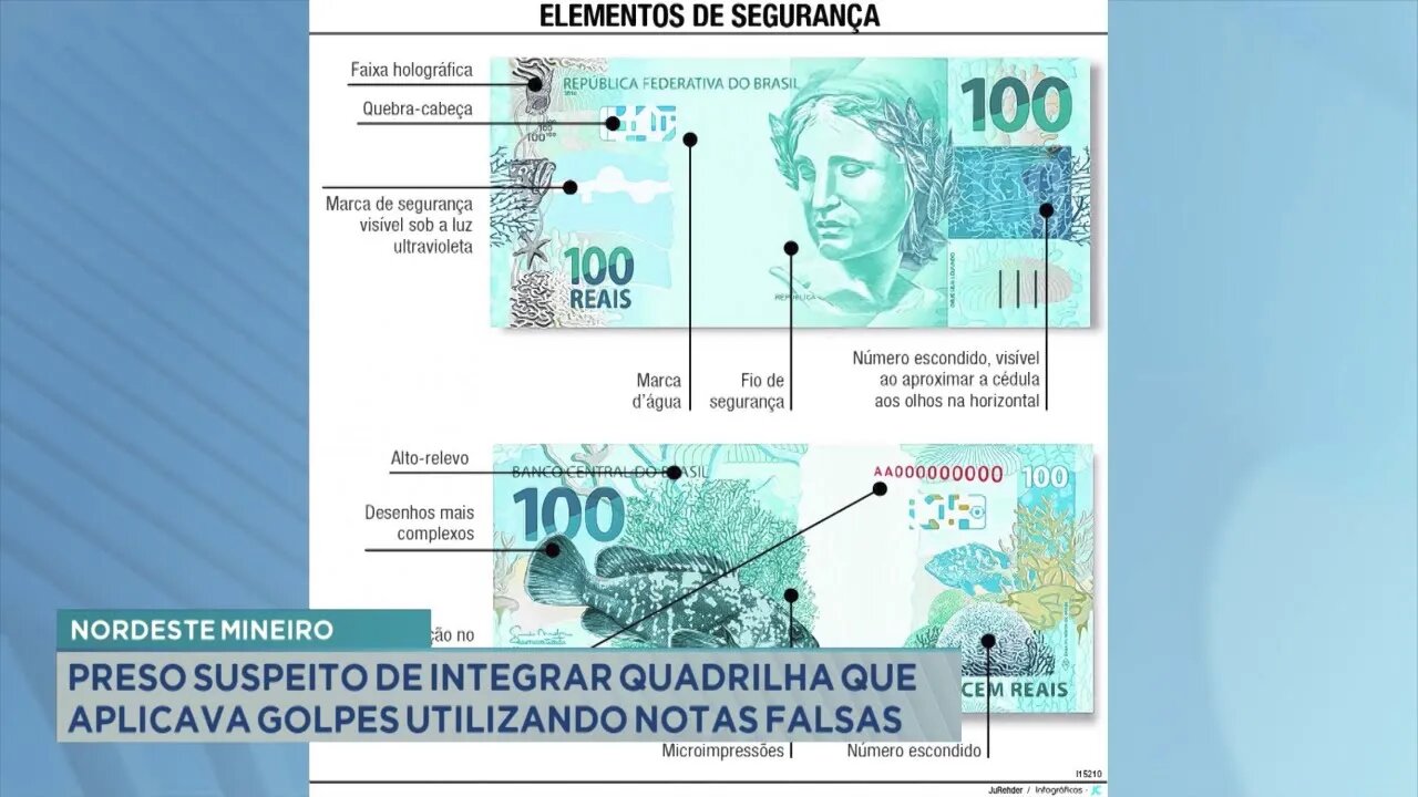 Nordeste Mineiro: preso suspeito de integrar quadrilha que aplicava golpes utilizando notas falsas