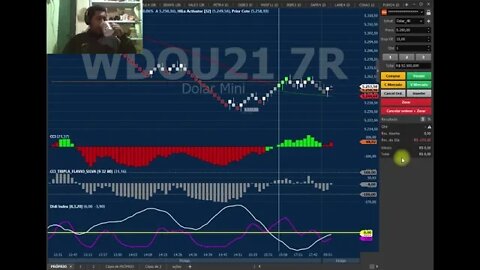 MAIS UM DIA INICIADO COM LOSS DE 210 REAIS MAIS NO FINAL FOI GAIN DE DE 110 REAIS