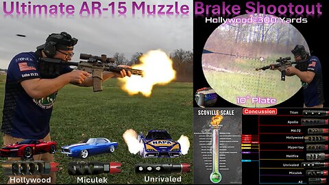 Ultimate Ar-15 Muzzle Brake Shootout