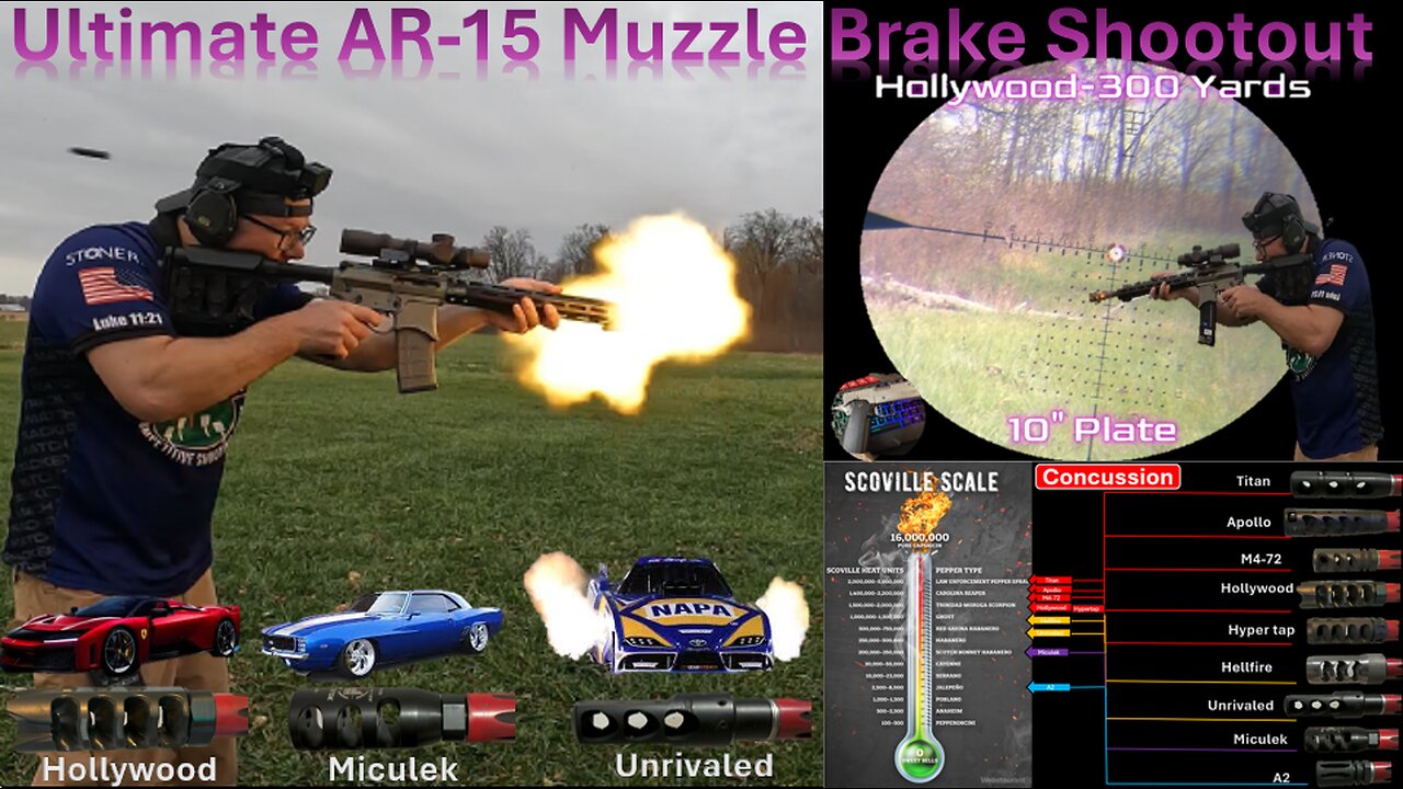 Ultimate Ar-15 Muzzle Brake Shootout