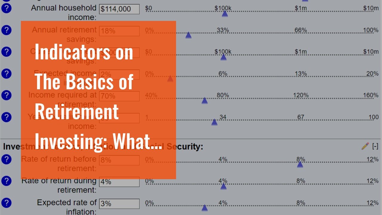 Indicators on The Basics of Retirement Investing: What You Need to Know You Should Know