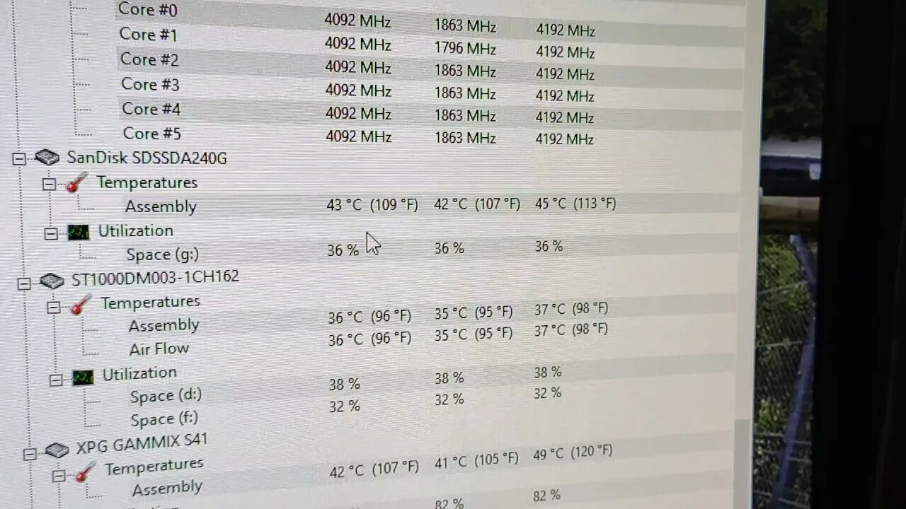 Temperatura do SSD XPG S41