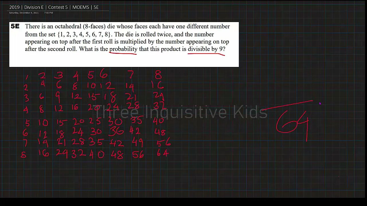 Math Olympiad for Elementary | 2019 | Division E | Contest 5 | MOEMS | 5E