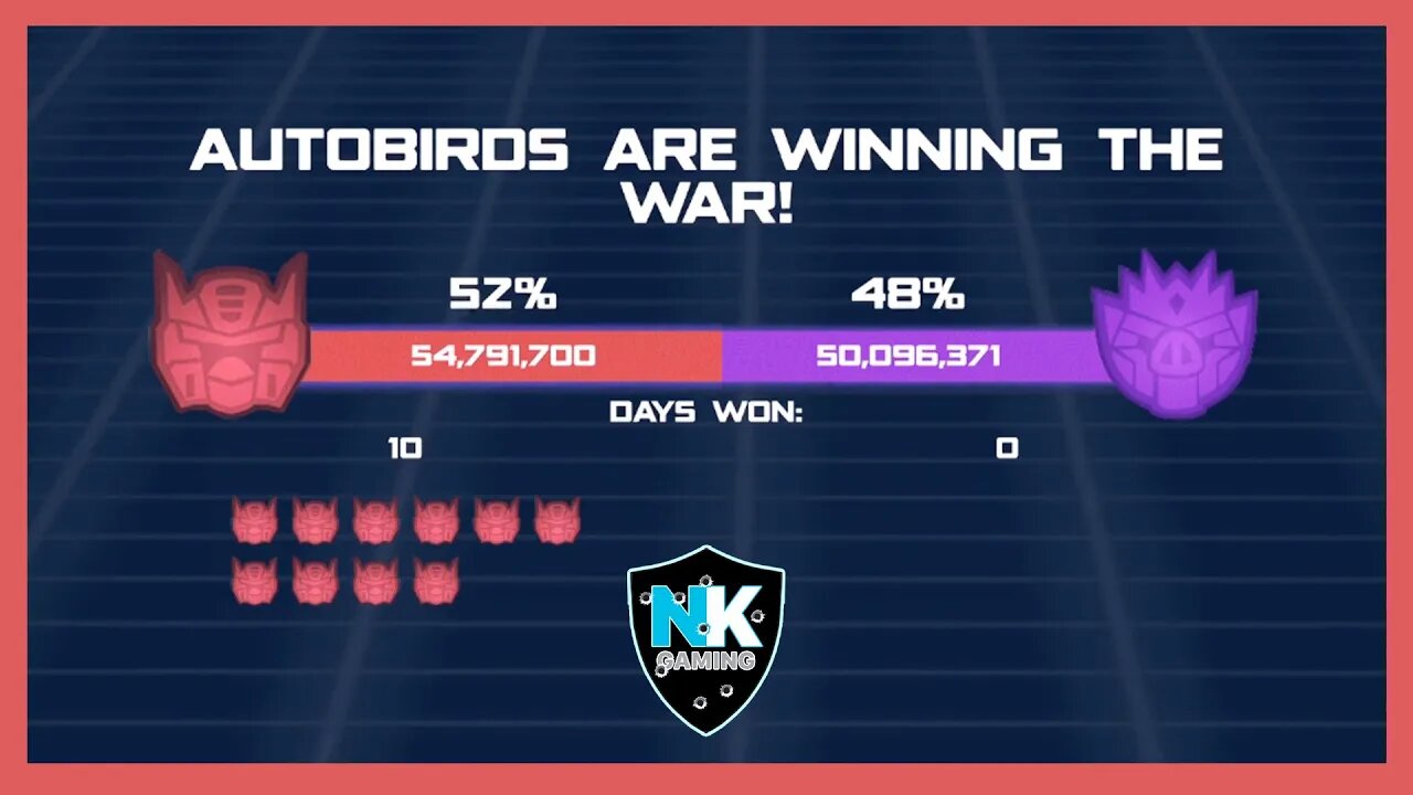 Angry Birds Transformers - War Pass S8 - Day 10 Results