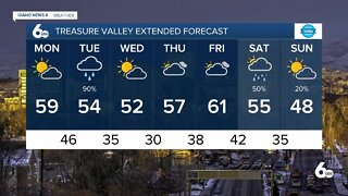 Frankie's March 14, 2022 Forecast