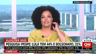 A distância entre ex Presidente LULA E BOLSONARO diminui a cada pesquisa confira .