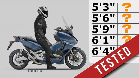 Honda Forza 750. Right For You?