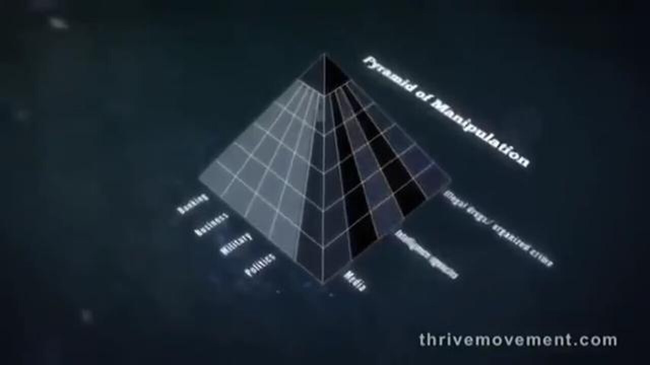 The Global Domination Agenda - ['It's not the Jews' narrative]