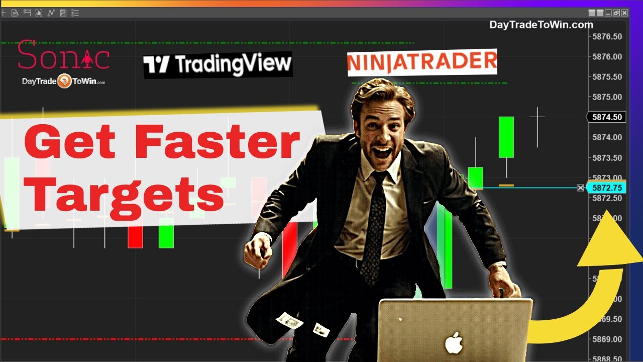 How Traders (Get Better Entries) Faster Targets When Trading