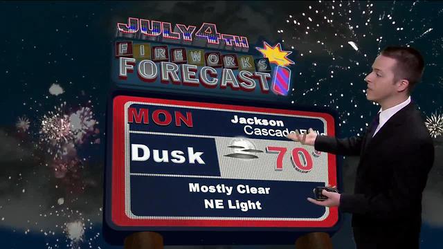 Dustin's Forecast 7-3
