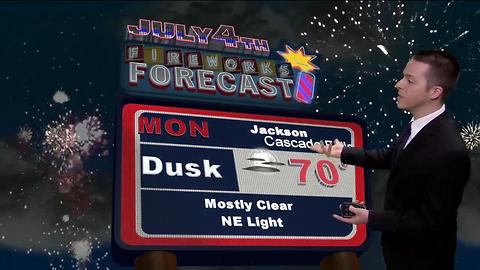 Dustin's Forecast 7-3