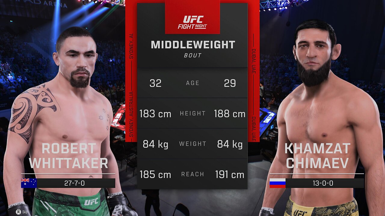 Robert Whittaker Vs Khamzat Chimaev UFC 308 Middleweight Prediction