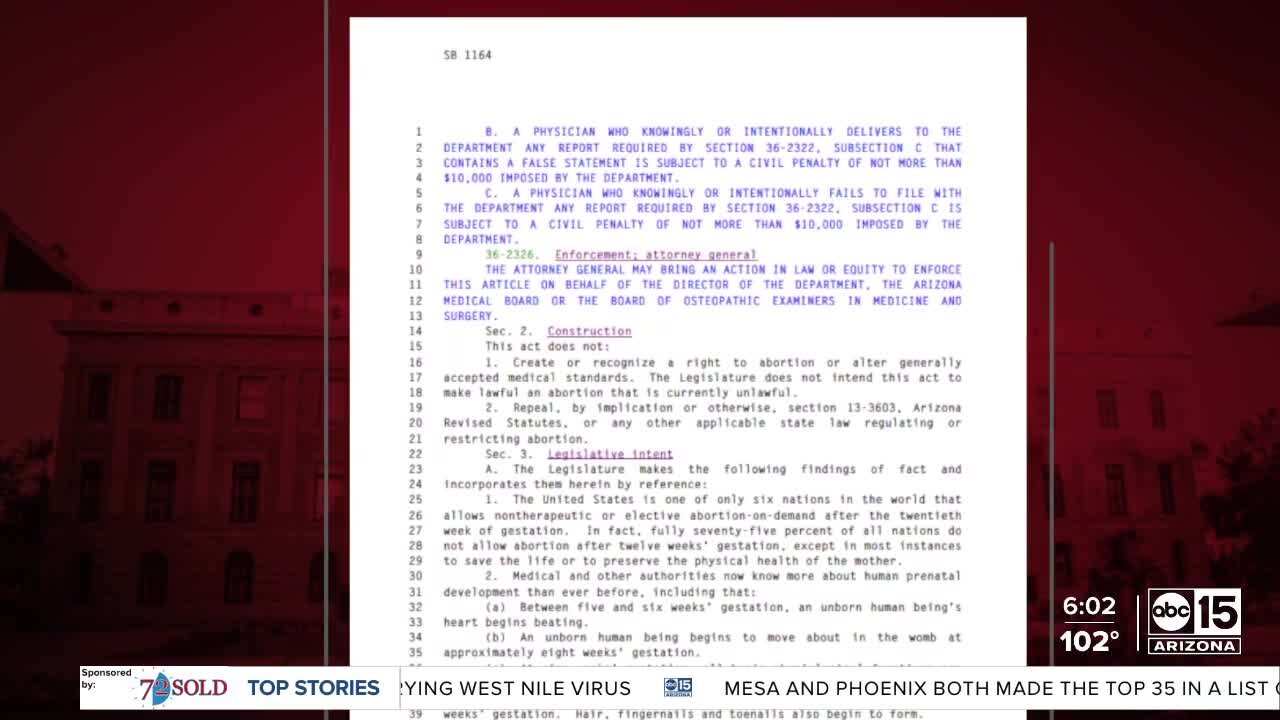 Legal battle over abortion laws in Arizona continues