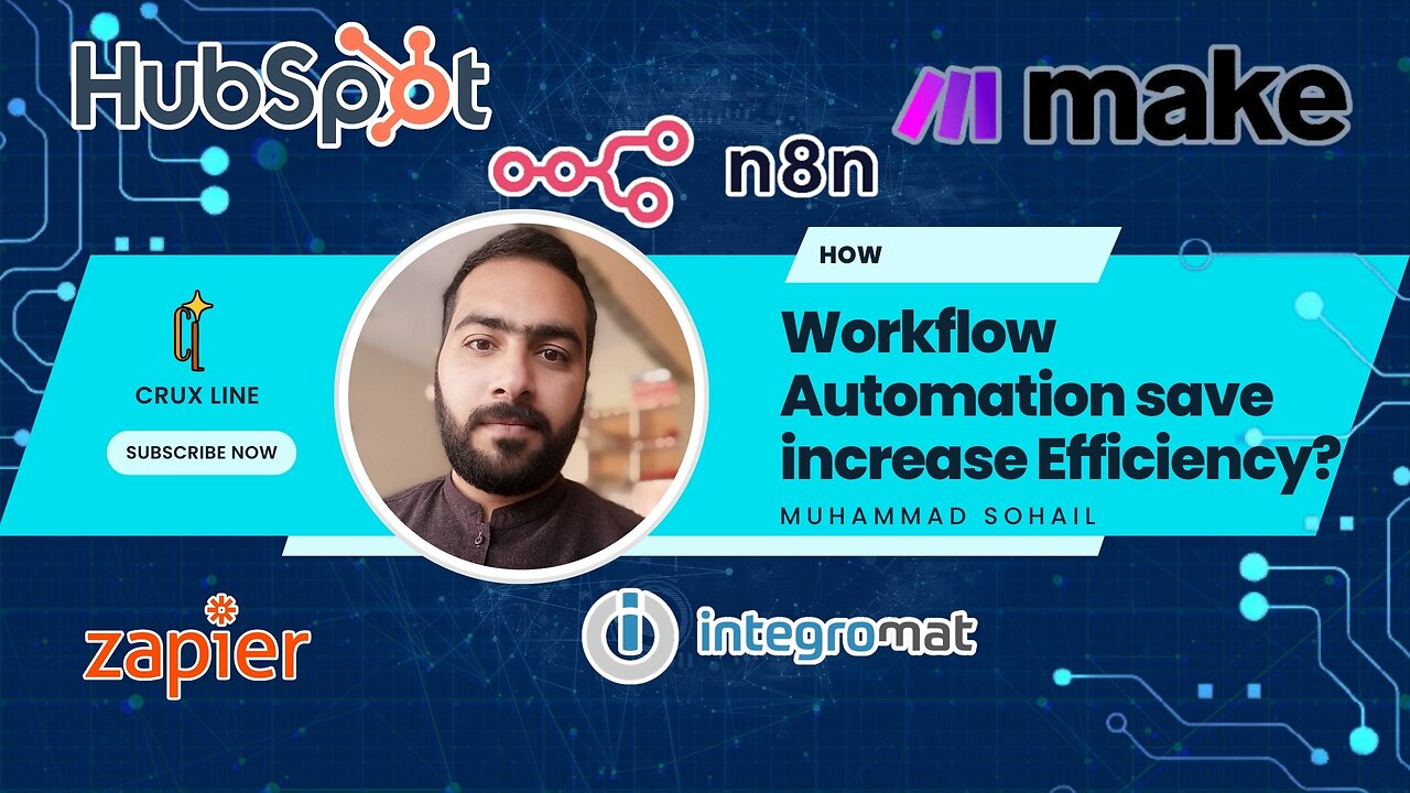 4. How Automation can increase efficiency | Workflow Automation | CRUX LINE