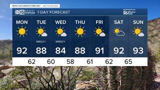 Above average temperatures sticking around Monday