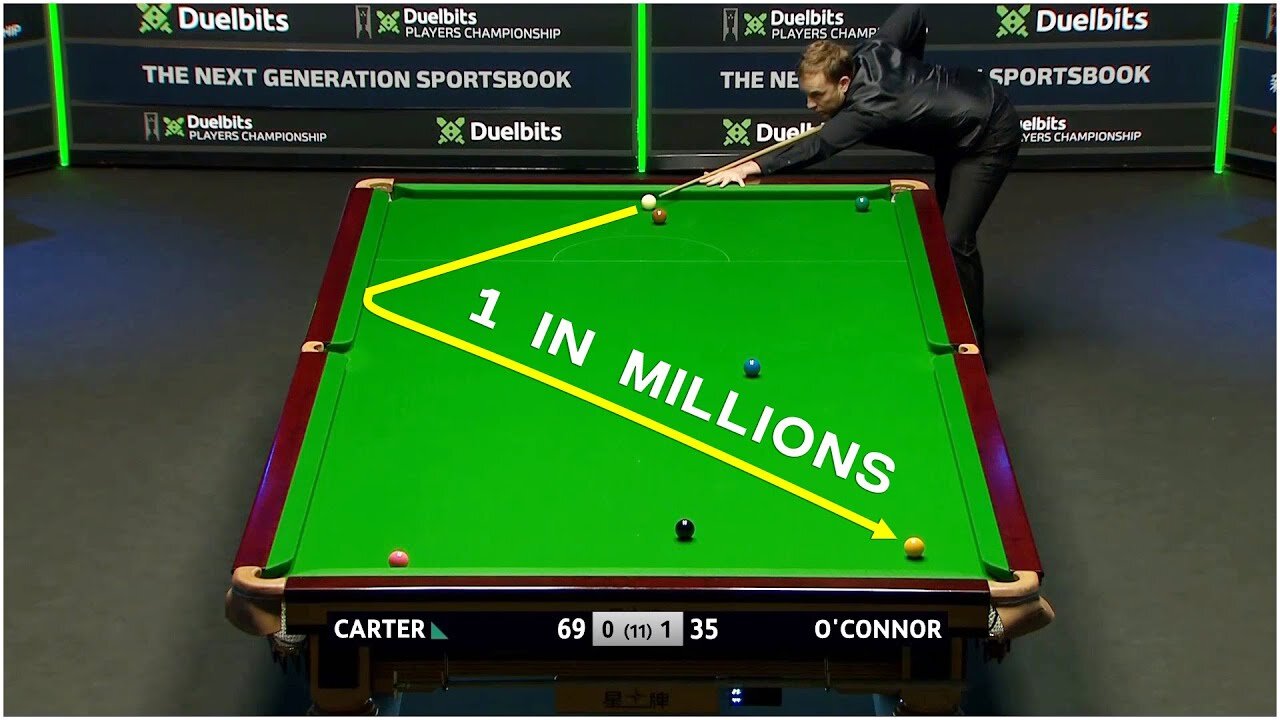 One In A Million Flukes IN History!!