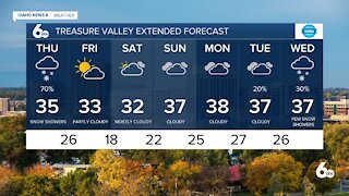 Frankie's December 16, 2021 Forecast