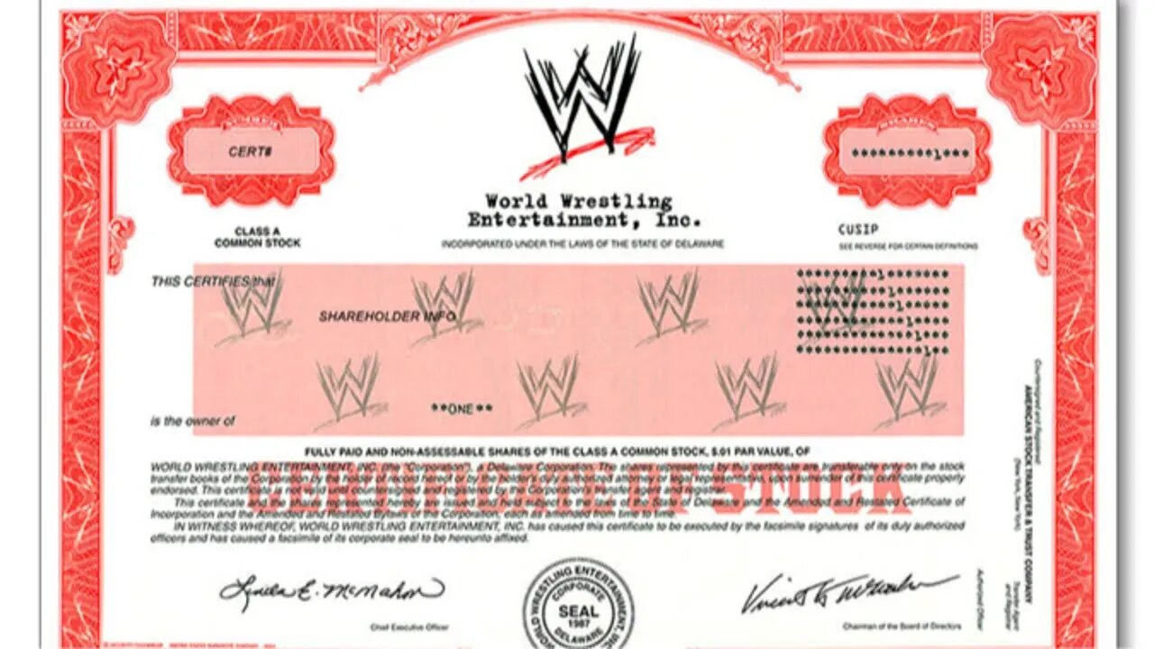 World Wrestling Entertainment Stock IS Going Crazy! Will WWE be SOLD?! Livestream at 8pm tonight!