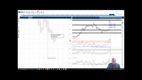 IoTeX (IOTX) Crypotcurrency Price Prediction, Forecast, and Technical Analysis - August 18th, 2021